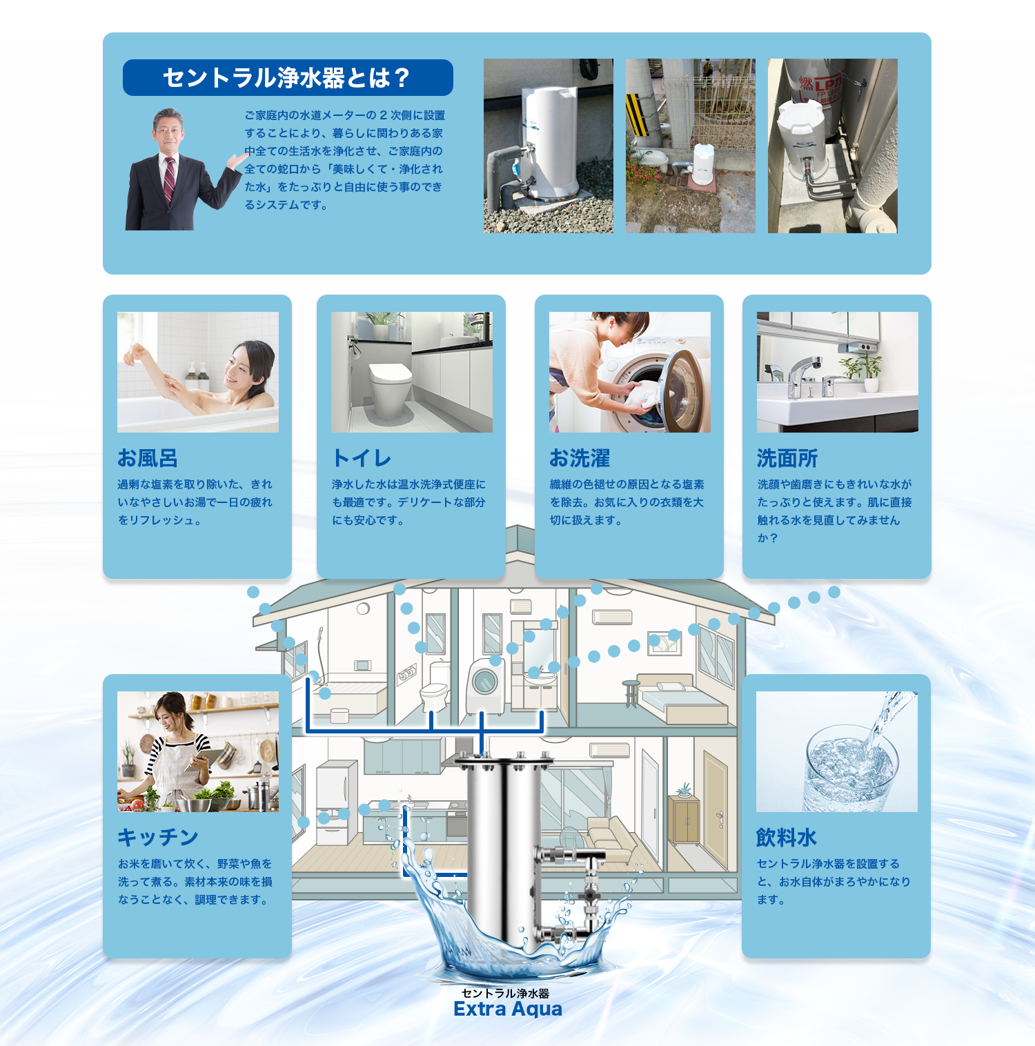 セントラル浄水器